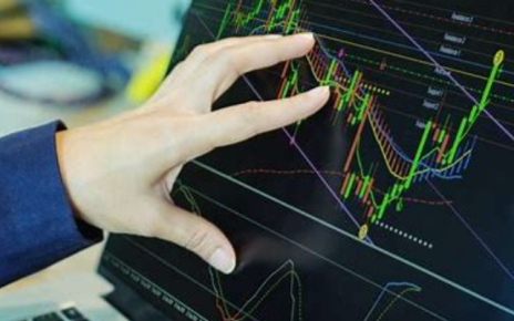 The Importance of Forex Tools in Making Informed Trading Decisions
